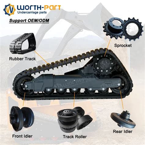 Bobcat 325 Mini Undercarriage Parts and Rubber Tracks